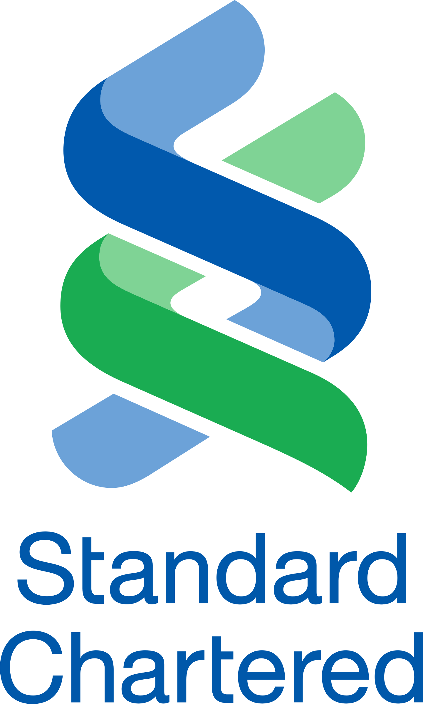 Standard Chartered
